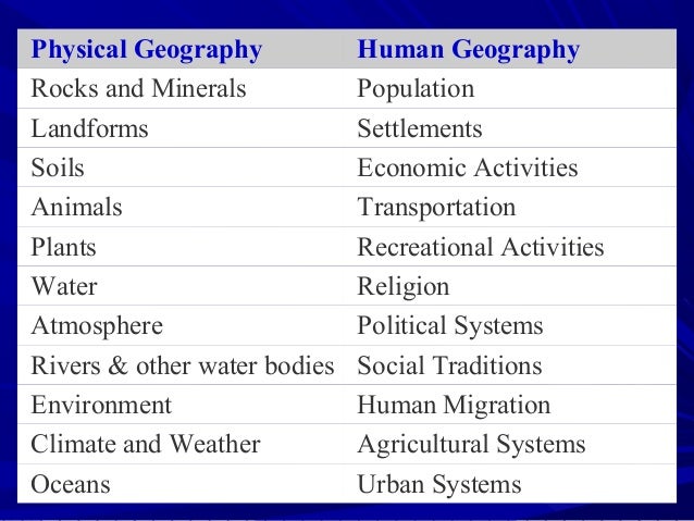 an introduction to the geography and history of colombia An introduction to the physical and human geography of chan'gou, a village in china. an introduction to the geography and history of colombia An introduction to the physical and human geography of chan'gou, a village in china.